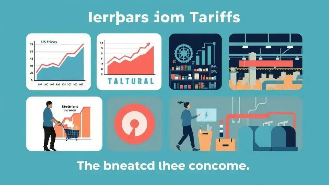 Economic implications of increased tariffs
