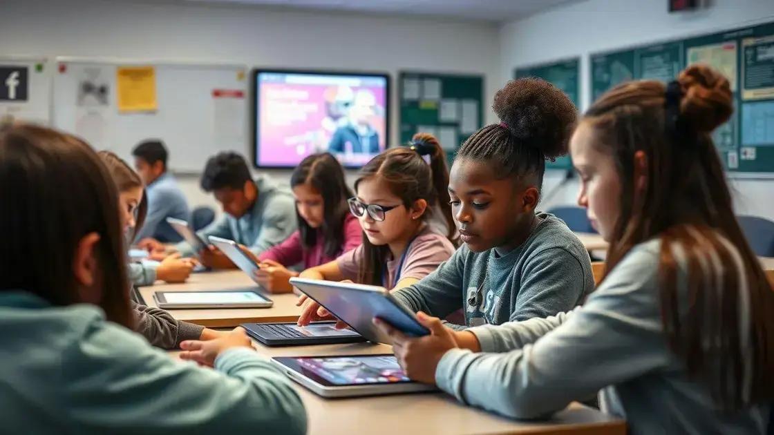 Digital content delivery in classrooms: enhancing learning