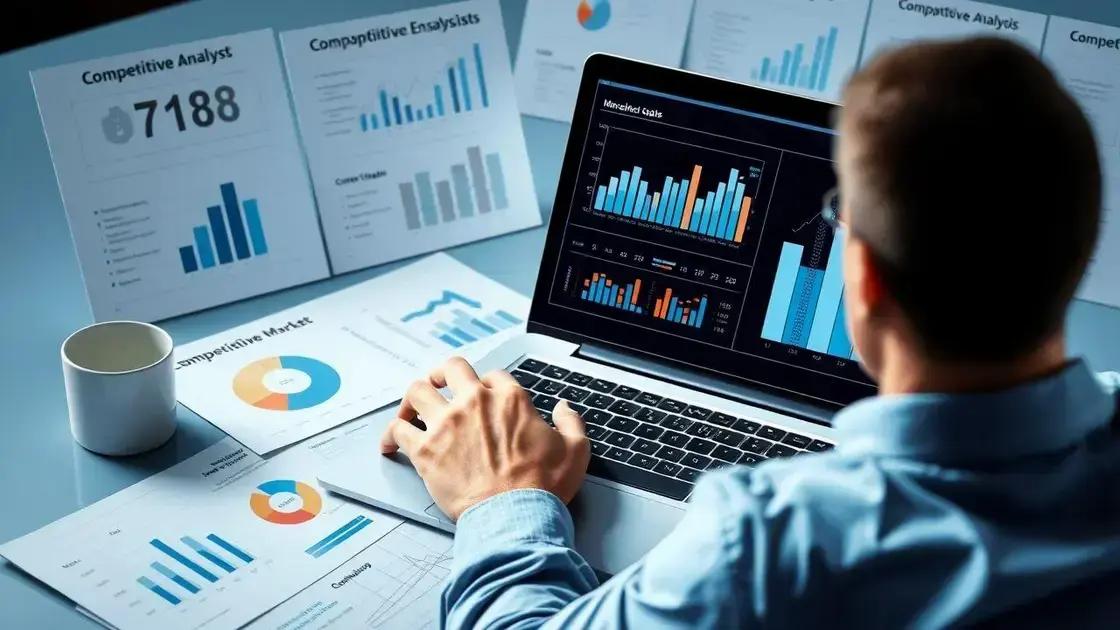 How to conduct a competitive analysis