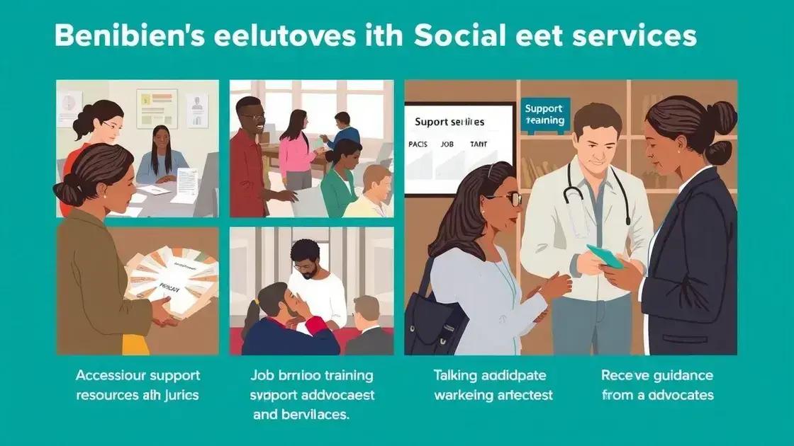 How reforms impact beneficiaries